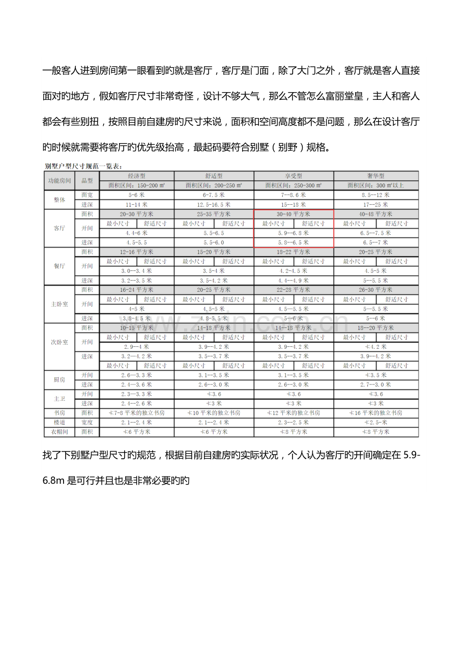 自建房设计阶段需注意事项.docx_第3页