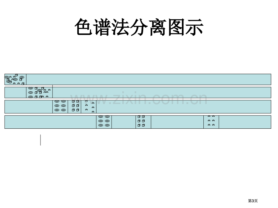 色谱教学专业知识公开课一等奖优质课大赛微课获奖课件.pptx_第3页