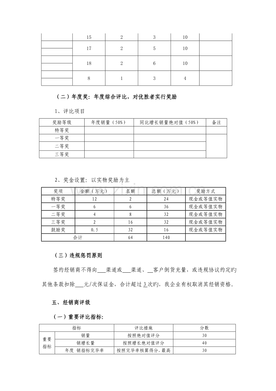 经销商激励政策方案.doc_第3页