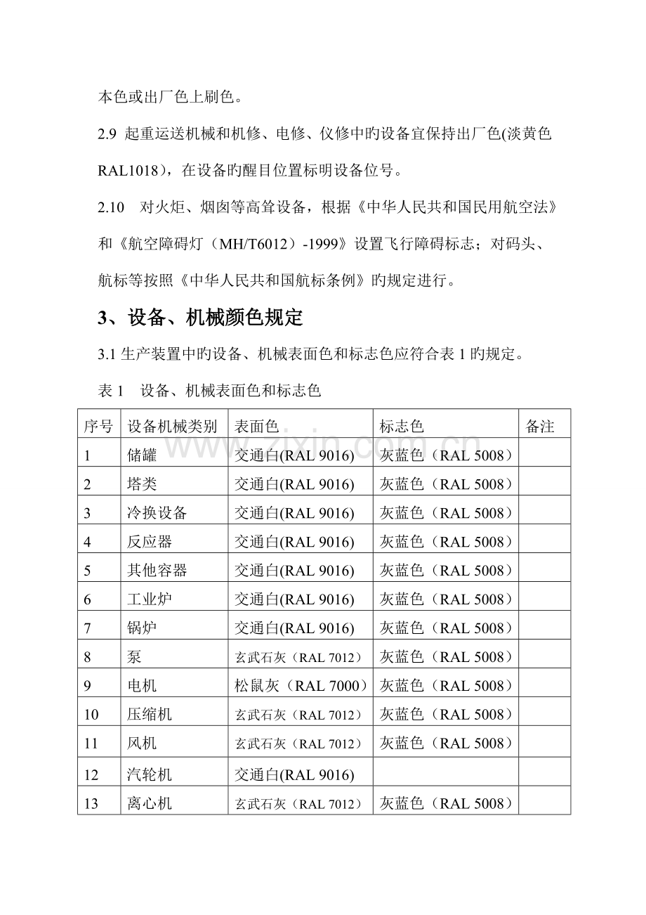 设备管道等表面色及标志色管理规定.doc_第3页