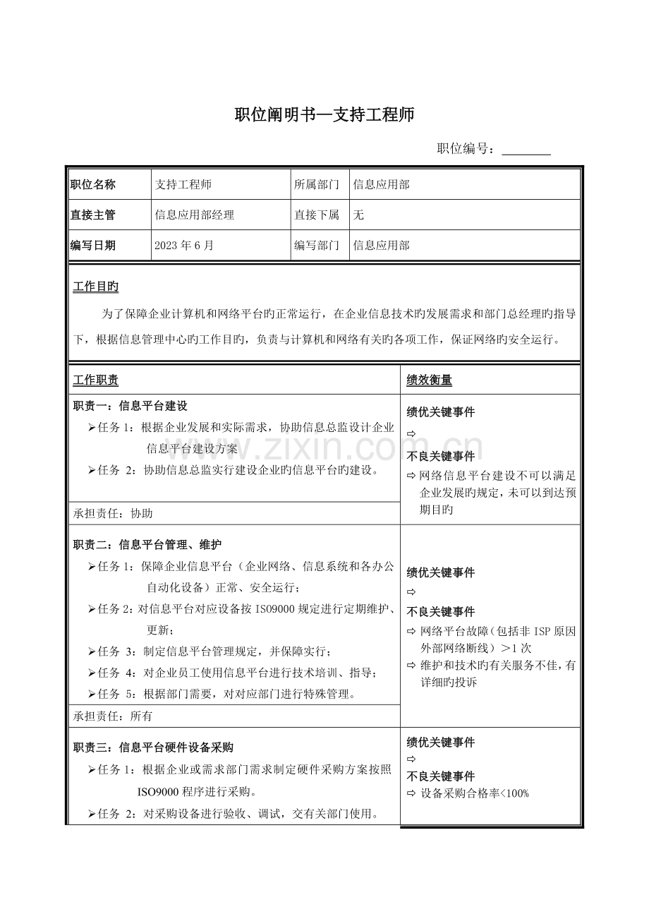 职位说明书-支持工程师-(2).doc_第1页