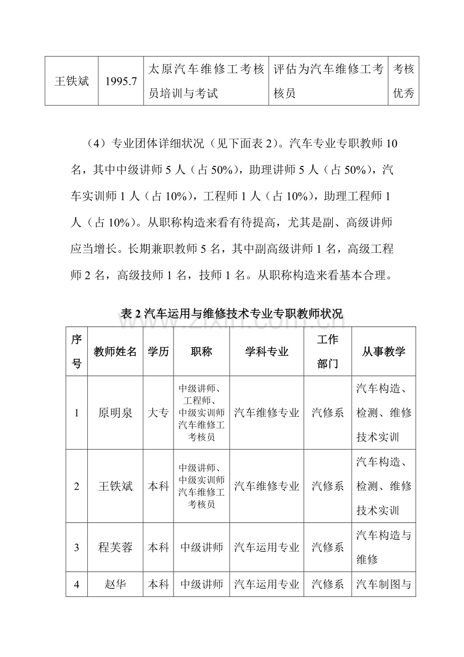 汽车运用与维修专业教学团队建设规划与教师职业发展规划.doc_第3页