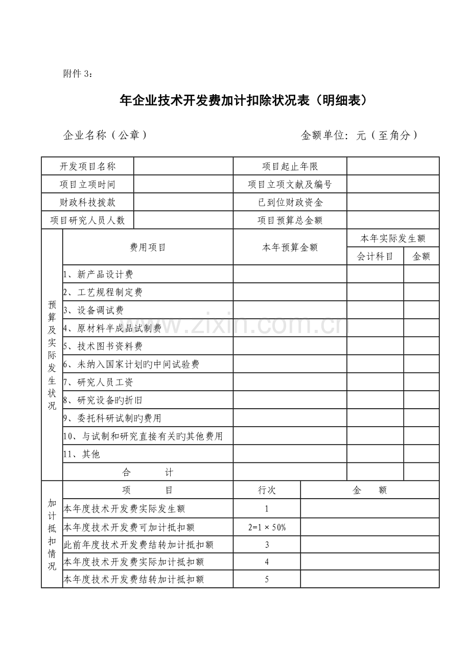 研发支出项目预算表.doc_第3页