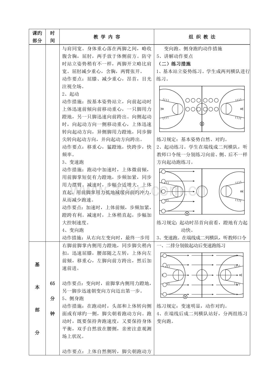 篮球基本技术教案.doc_第3页