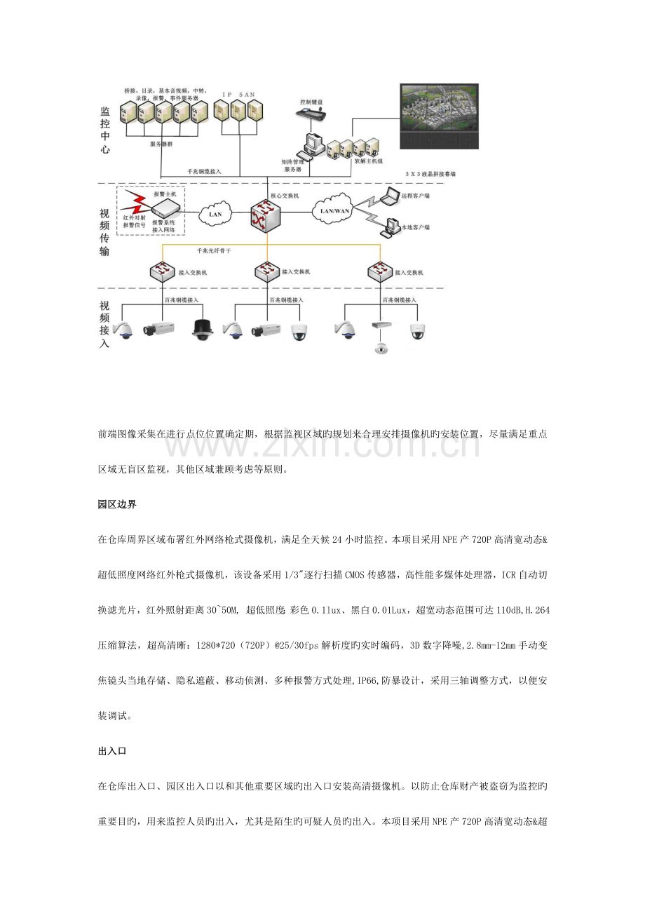 物流仓库网络智能化监控系统设计说明分析解析模板.doc_第3页