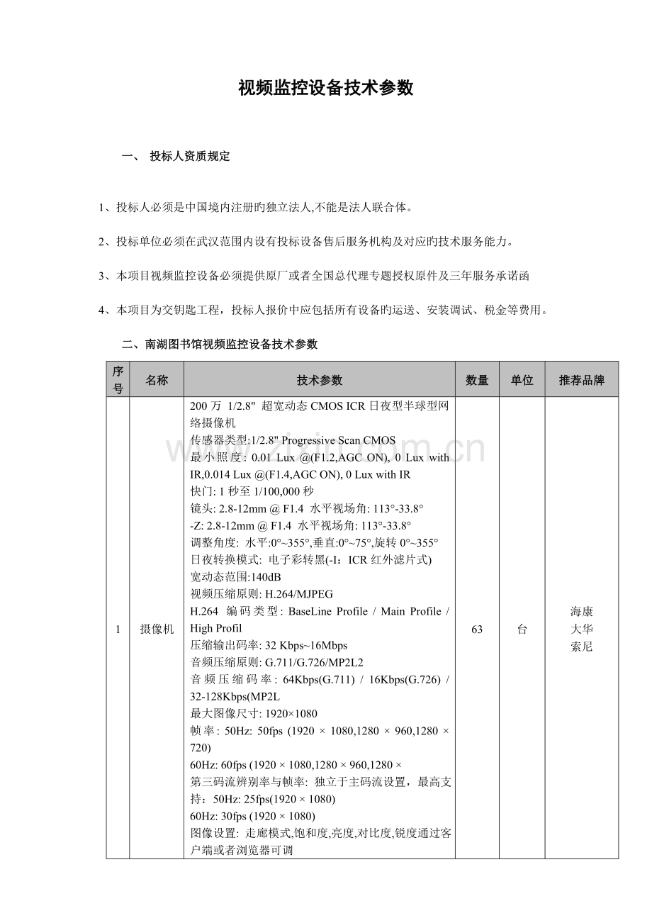 视频监控设备技术参数.doc_第1页