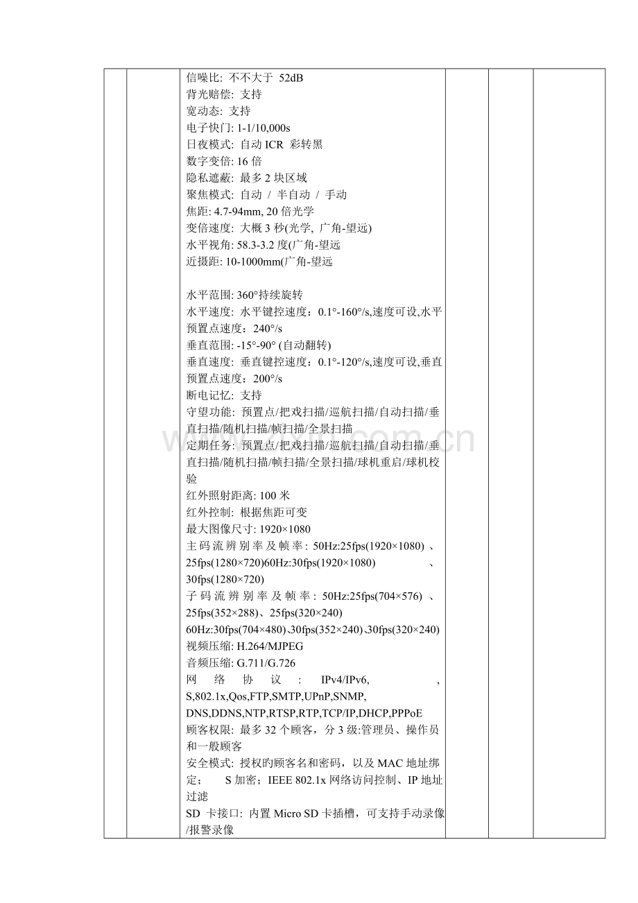 视频监控设备技术参数.doc_第3页