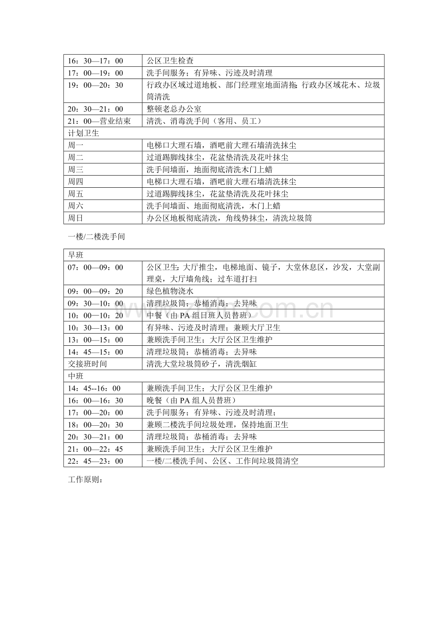 酒店培训PA的工作流程和岗位职责.doc_第3页