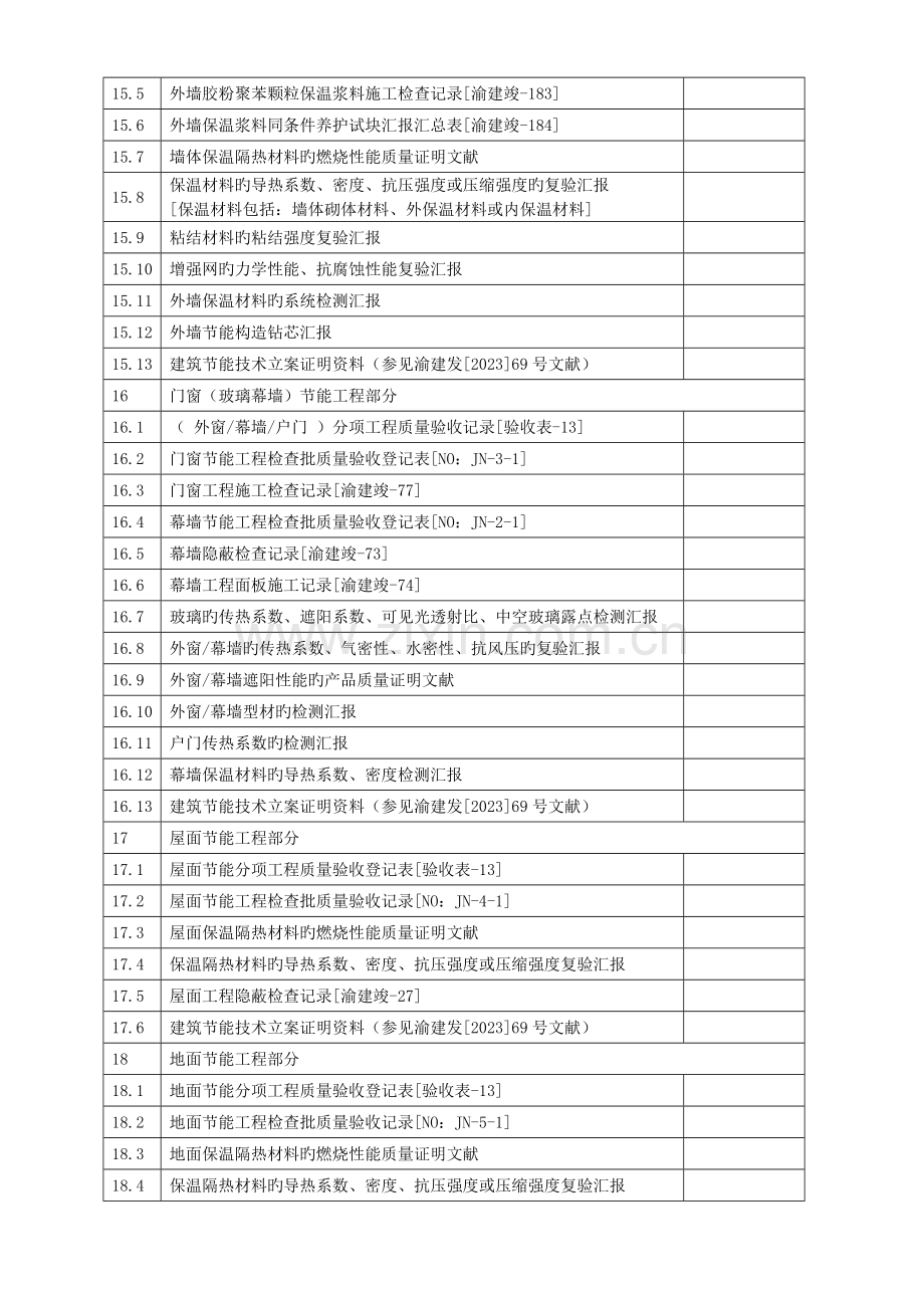 重庆市建筑能效测评与标识所需资料清单.doc_第3页