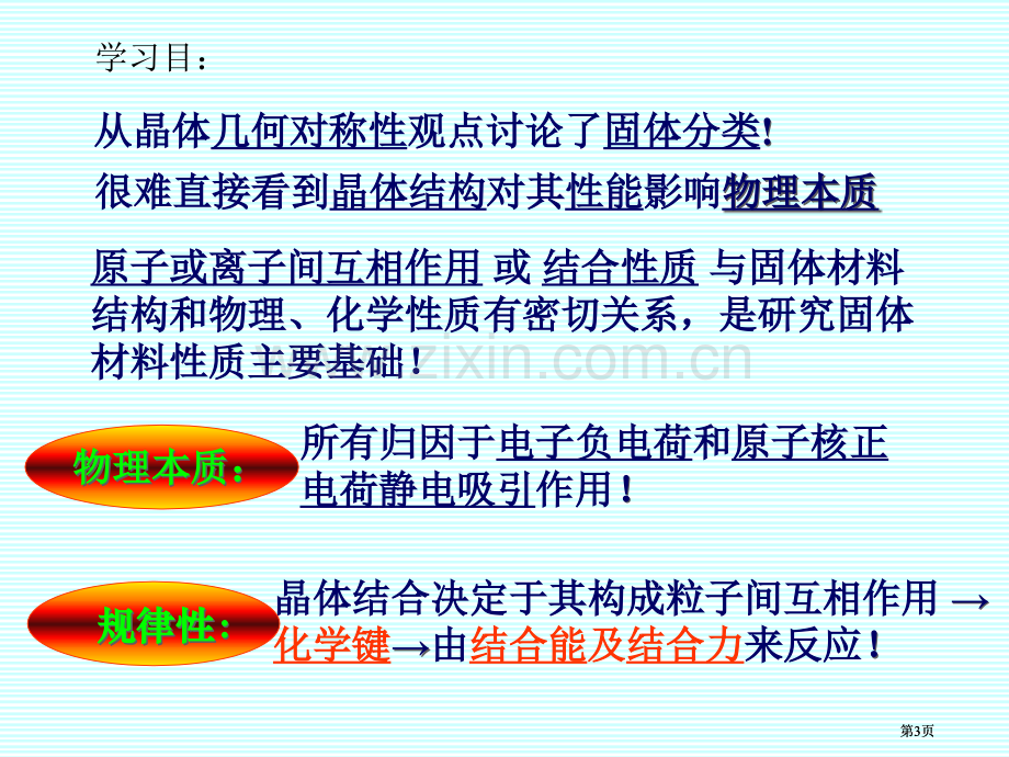 济南大学固体物理黄昆第二市公开课金奖市赛课一等奖课件.pptx_第3页