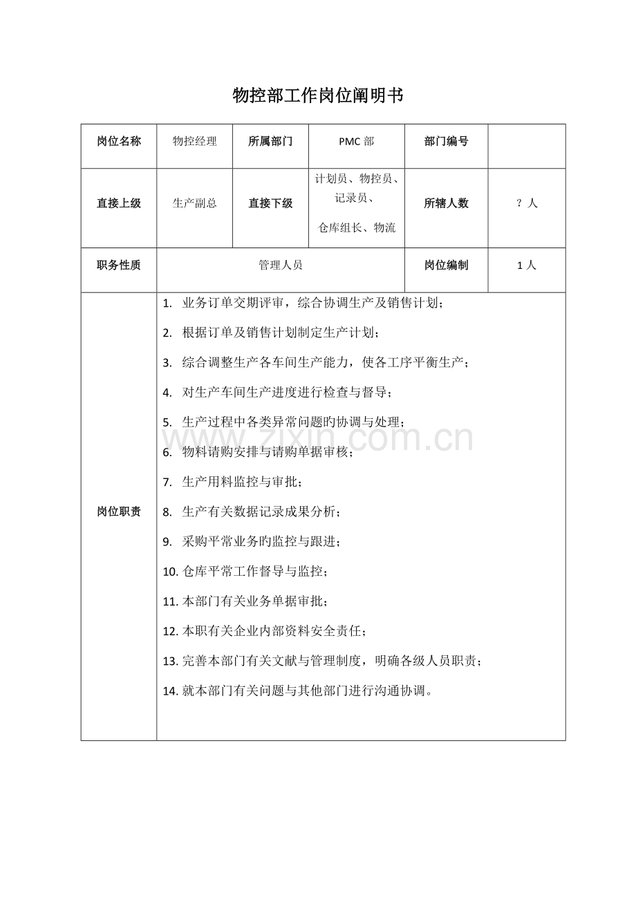 物控部工作岗位说明书.docx_第1页