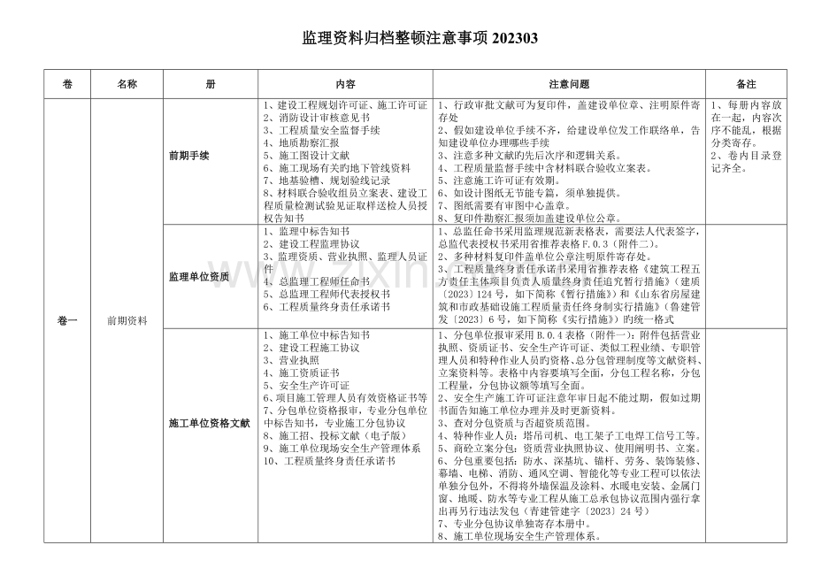 监理资料归档整理注意事项.doc_第1页