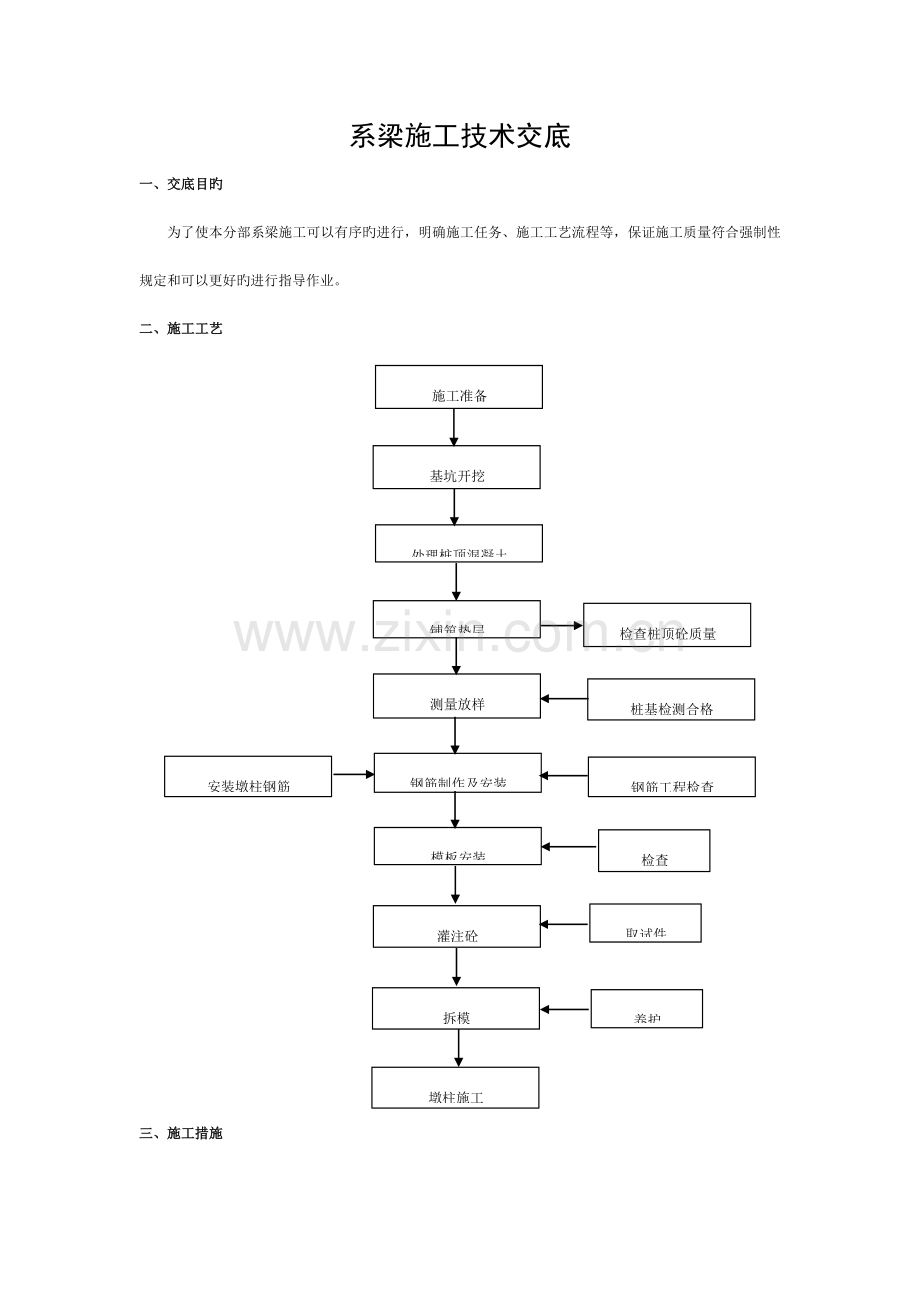 系梁施工技术交底模板.doc_第1页