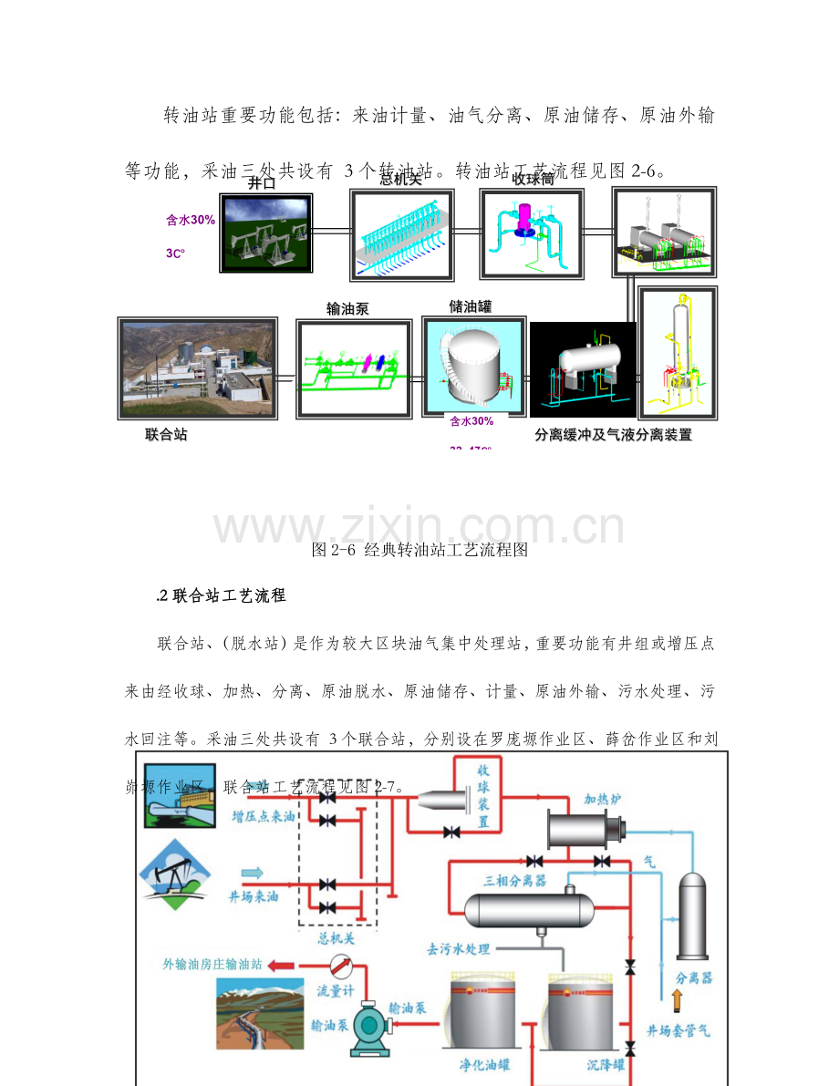 采油生产流程.doc_第3页