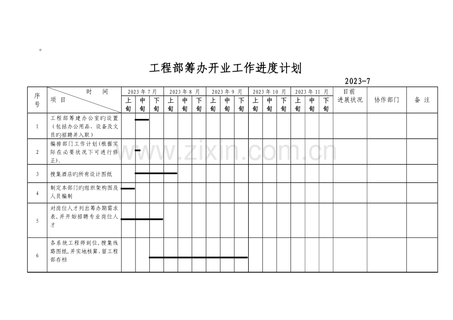 酒店工程部筹备开业工作程序及进度计划.doc_第1页