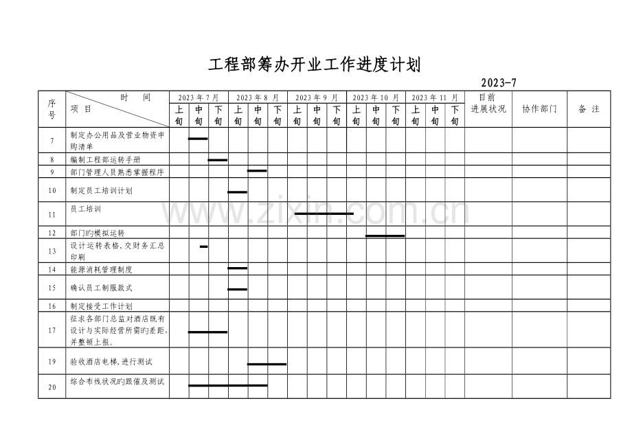 酒店工程部筹备开业工作程序及进度计划.doc_第2页