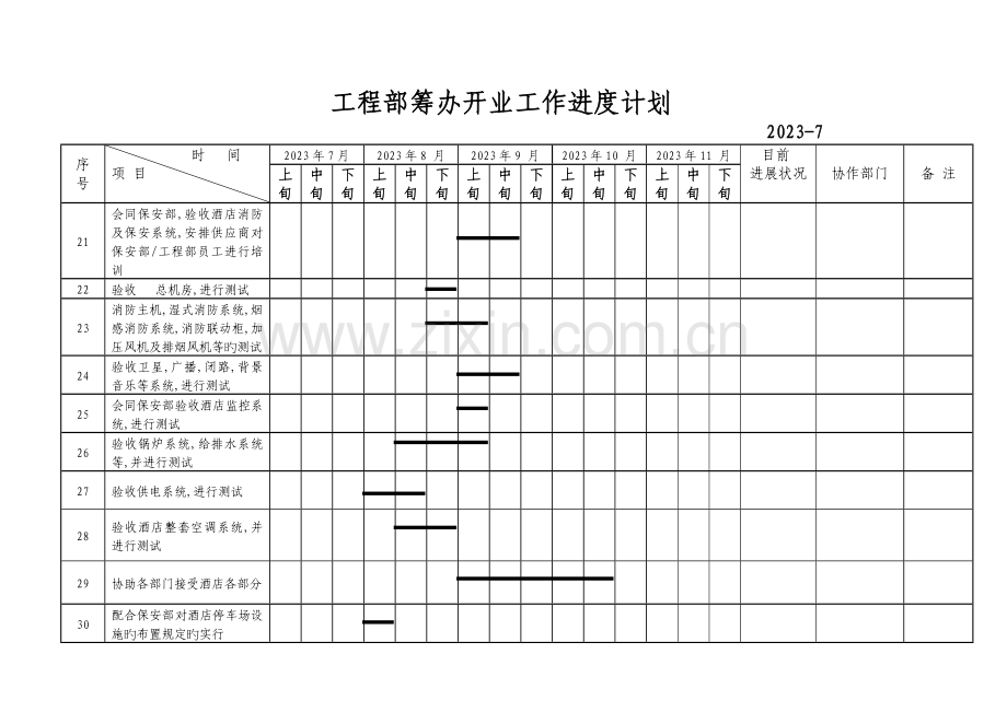 酒店工程部筹备开业工作程序及进度计划.doc_第3页