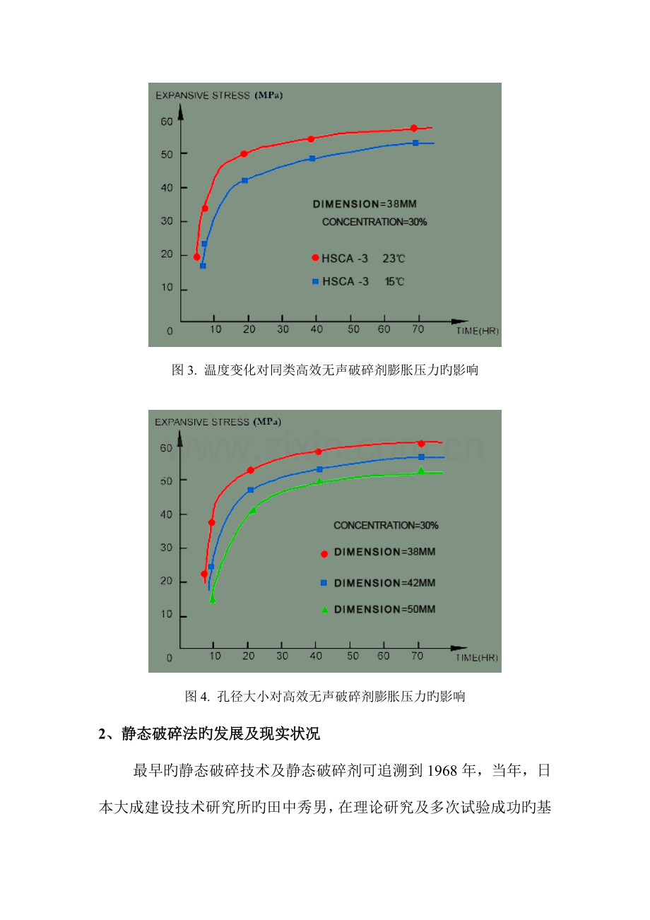 静态破碎法施工工艺简介.doc_第3页