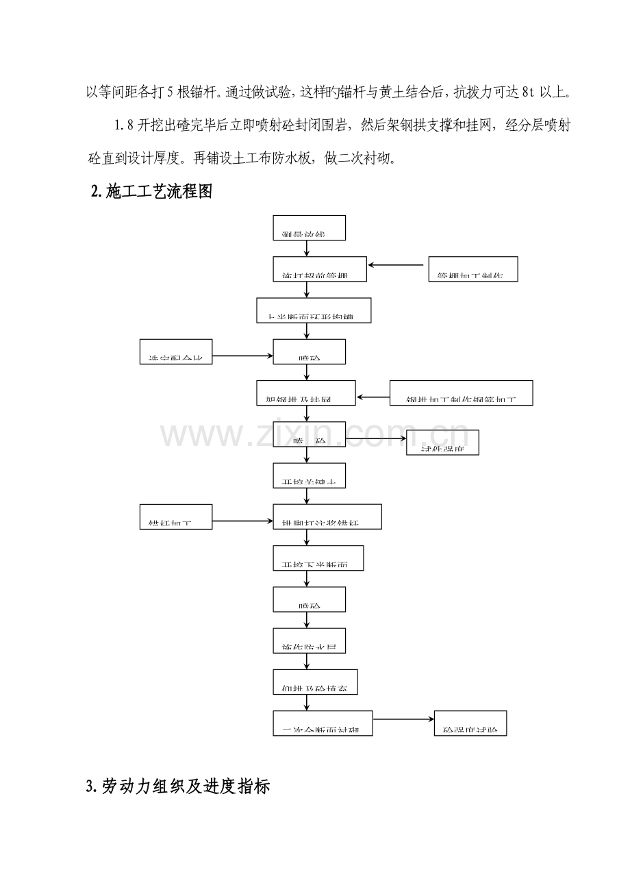 黄土隧道施工方案.doc_第2页