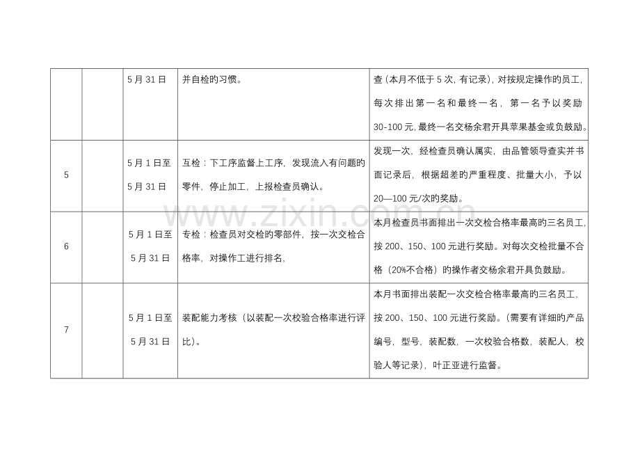 质量月活动计划及方案非常实用.doc_第3页