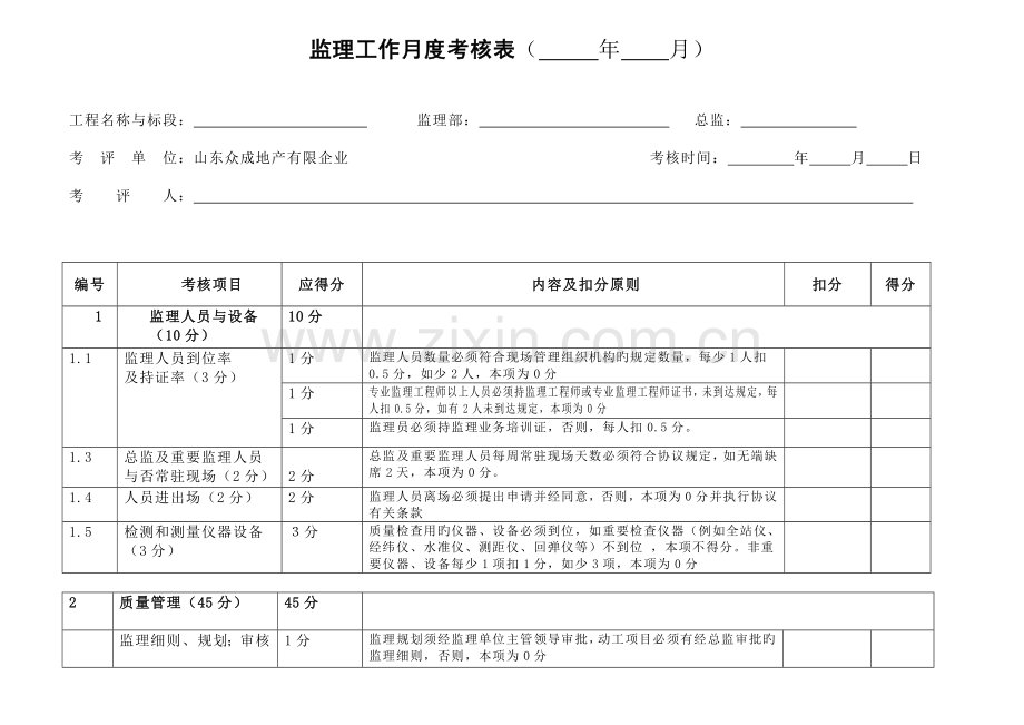 项目部监理工作月度考评表.doc_第1页