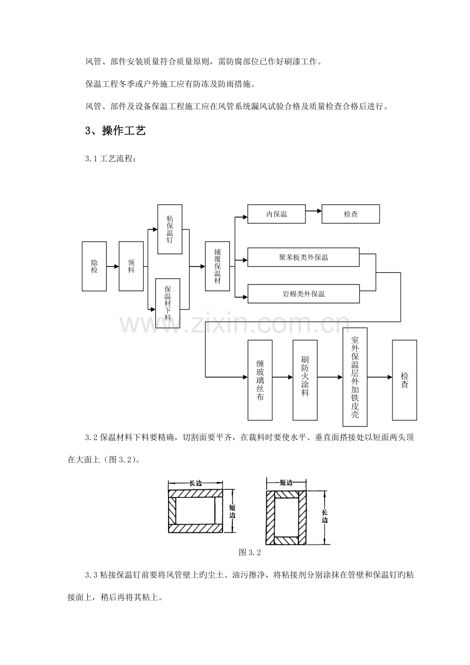 风管及部件保温施工工艺标准.doc_第2页