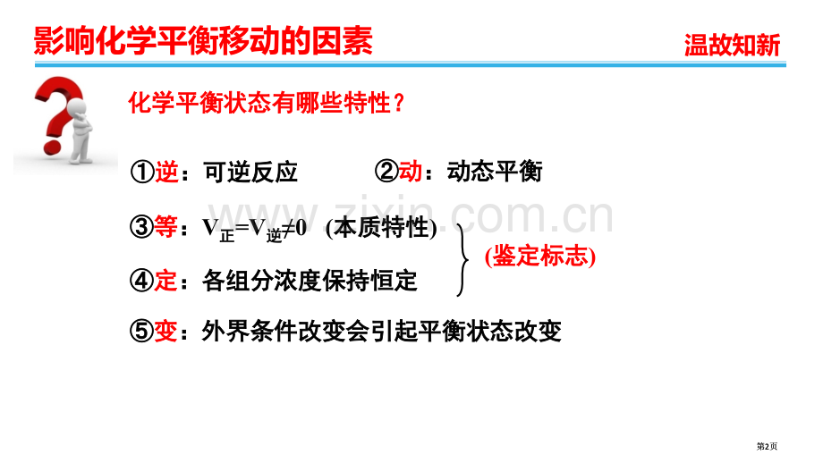 影响化学平衡移动的因素一浓度压强对化学平衡移动的影响公开课一等奖优质课大赛微课获奖课件.pptx_第2页