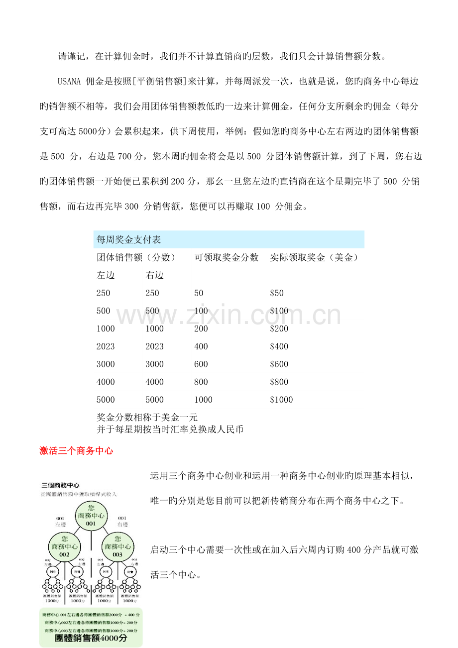 葆婴公司奖金制度详解.doc_第3页