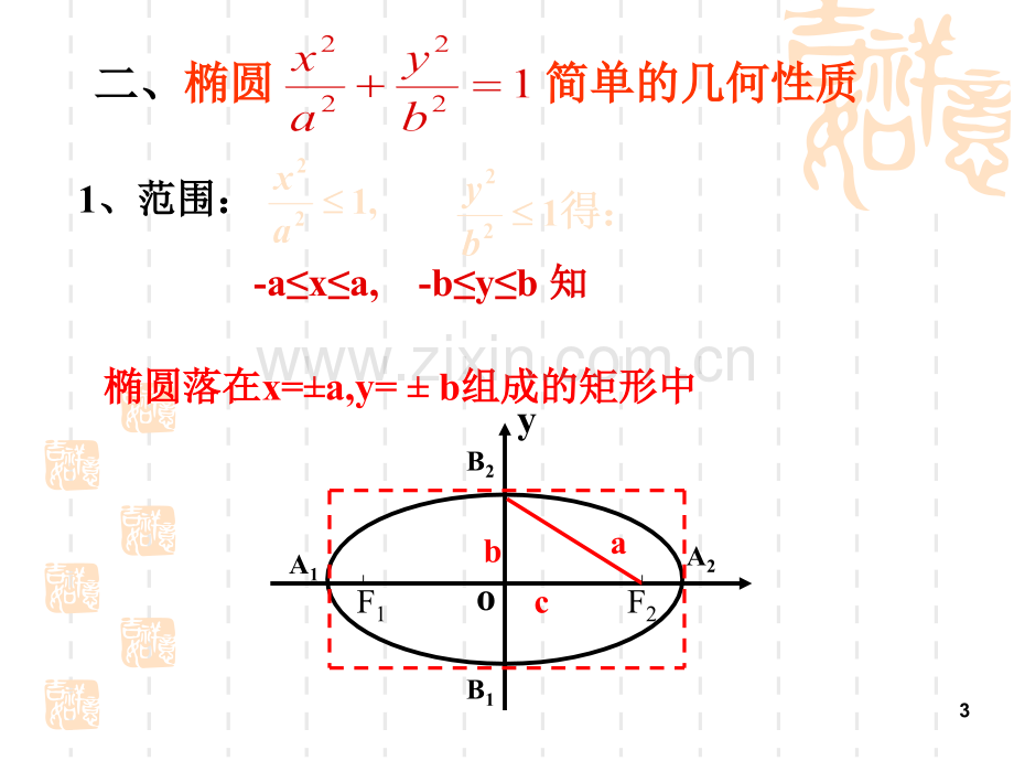 212椭圆的简单几何性质.pptx_第3页