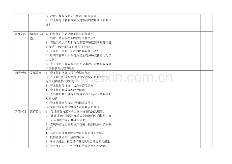 生产安全管理部环境和职业健康安全体系内审检查表.doc_第3页