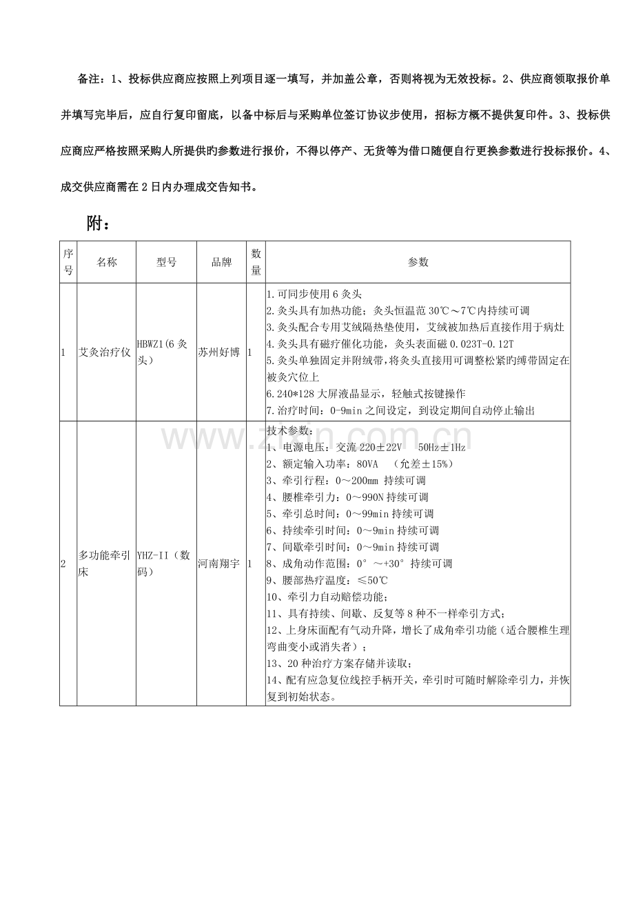 甘州区乌江镇中心卫生院中医馆设备采购项目报价单.doc_第2页