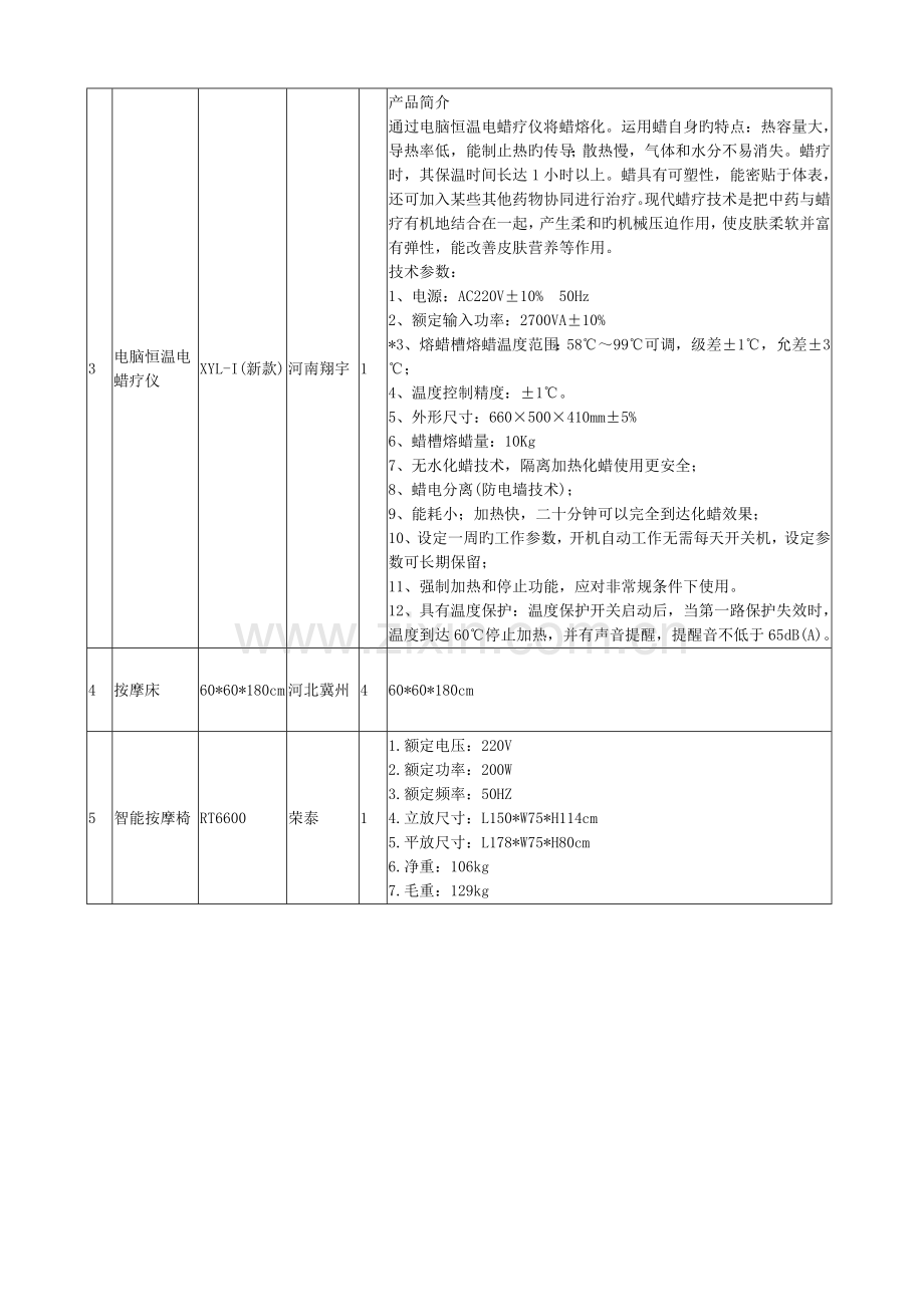 甘州区乌江镇中心卫生院中医馆设备采购项目报价单.doc_第3页