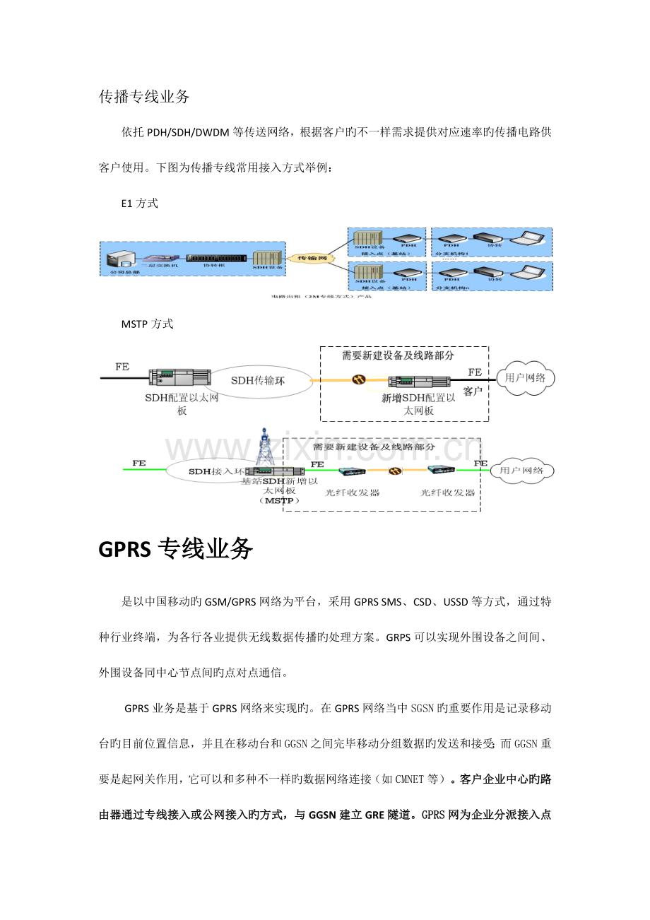 集客专线组网方案.docx_第1页