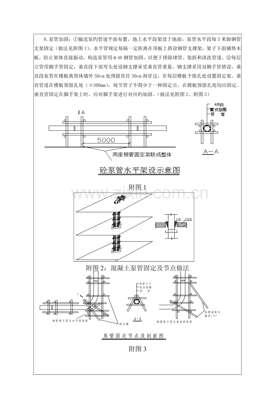 混凝土施工技术交底正式版.doc_第2页