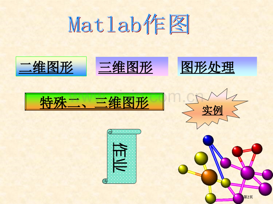 数学建模与数学实验课件市公开课金奖市赛课一等奖课件.pptx_第2页