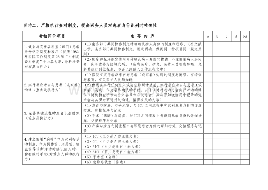 目标一制订重大医疗过失行为医疗事故防范预案和处理程序及时.doc_第3页