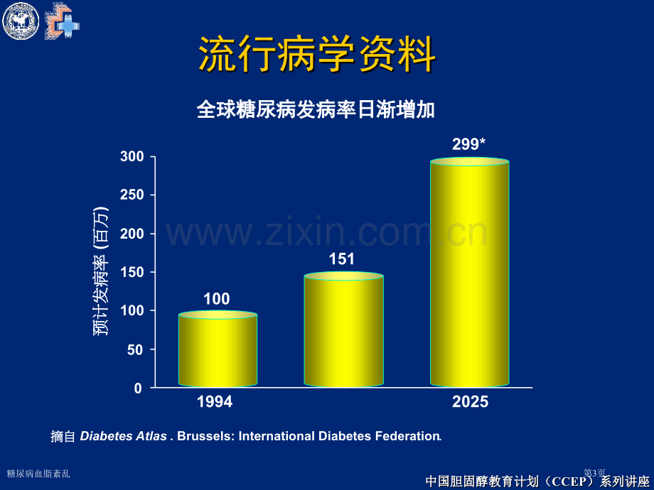 糖尿病血脂紊乱专家讲座.pptx_第3页