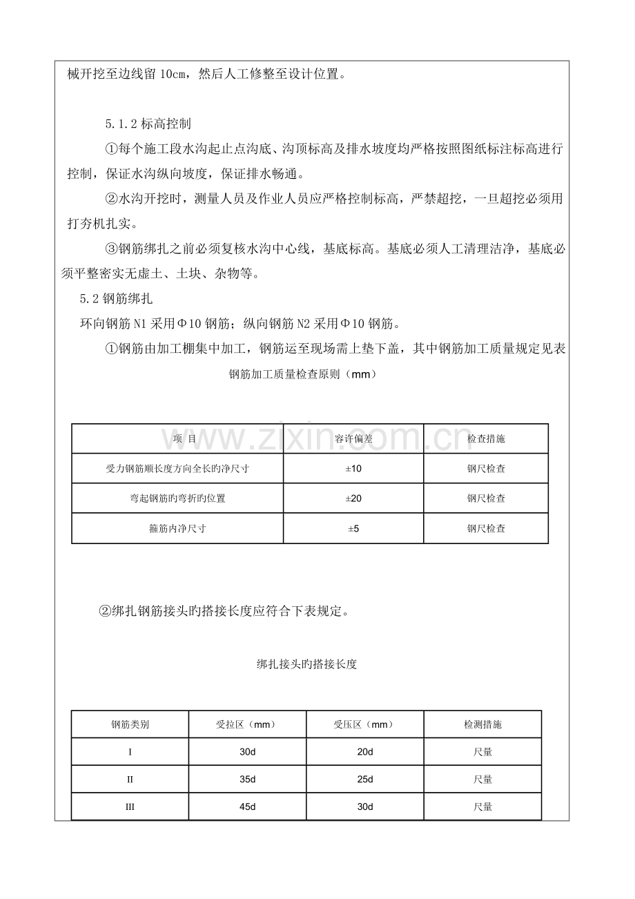 矩形排水沟技术交底.doc_第2页