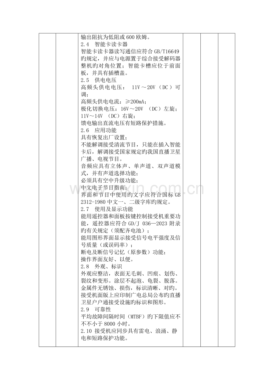 采购项目技术服务内容及其他商务要求.docx_第2页