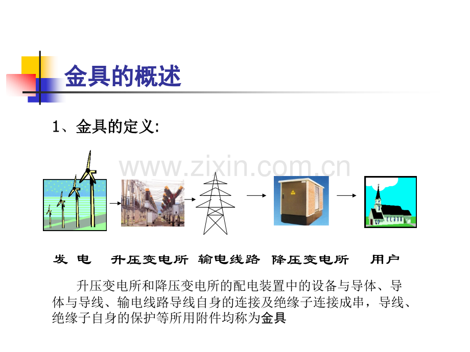 10kV架空线路金具知识培训.pptx_第3页