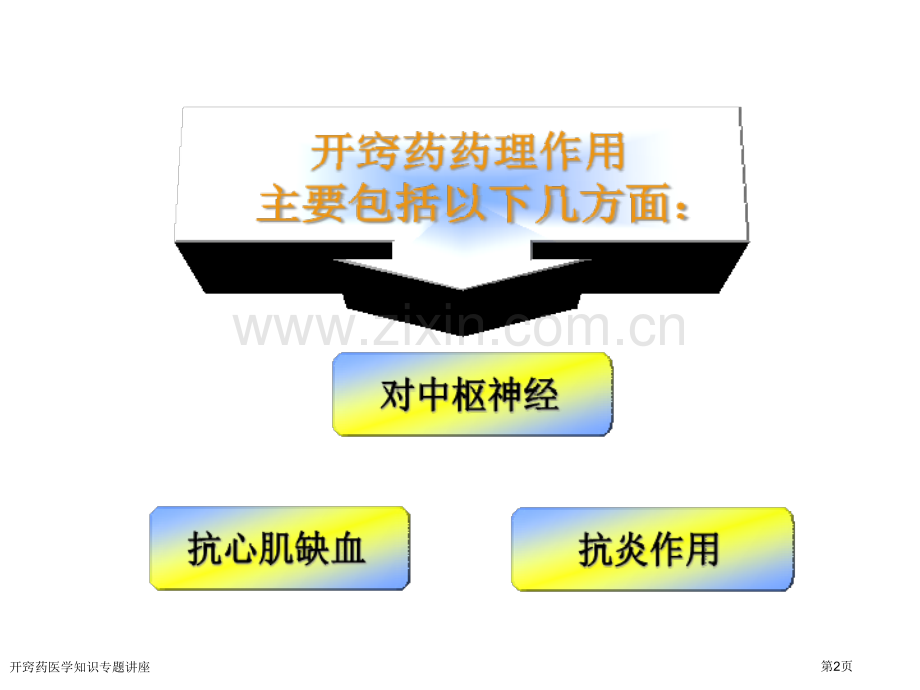 开窍药医学知识专题讲座专家讲座.pptx_第2页