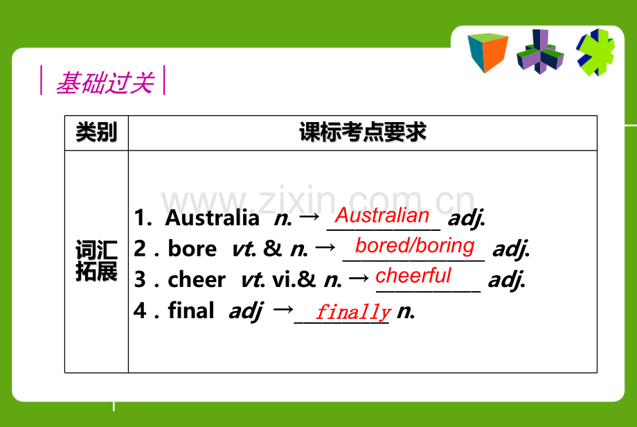 2015牛津译林版八年级上册英语8AUnit3单元复习.pptx_第3页