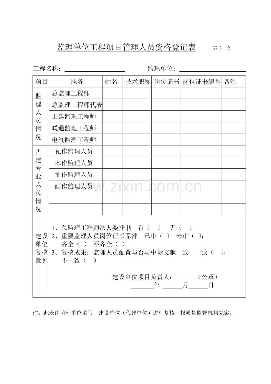 表监理单位工程项目管理人员资格登记表.doc_第1页