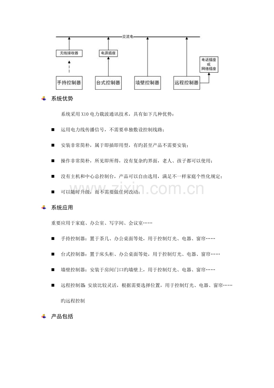 瑞朗智能家居系统手册.doc_第2页