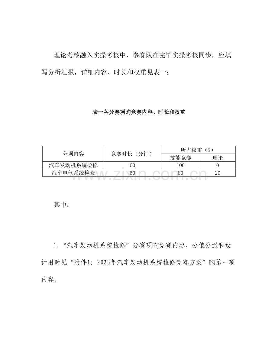 职业院校技能大赛高职组汽车检测与维修赛项规程.doc_第3页