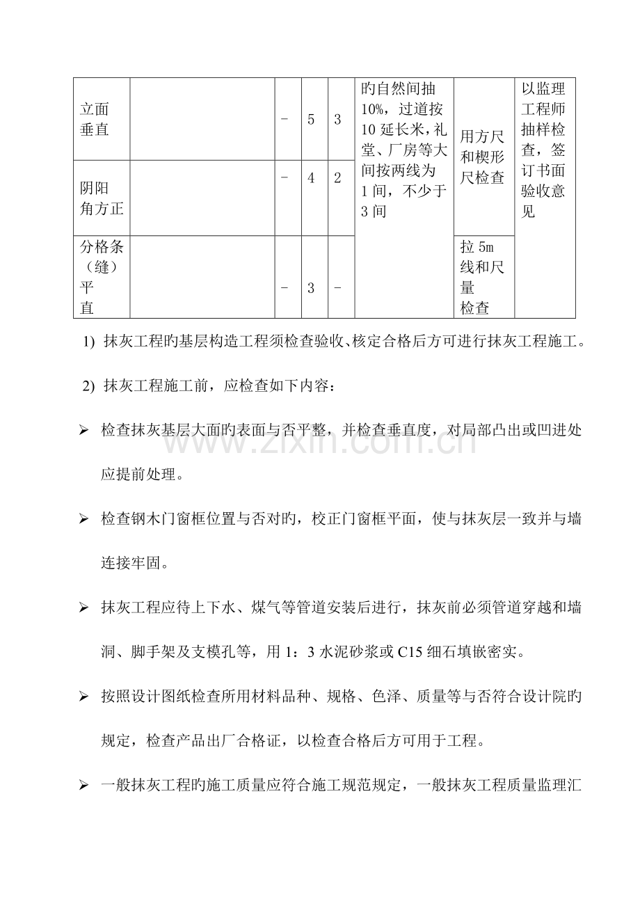 装饰工程质量监理细则.doc_第3页