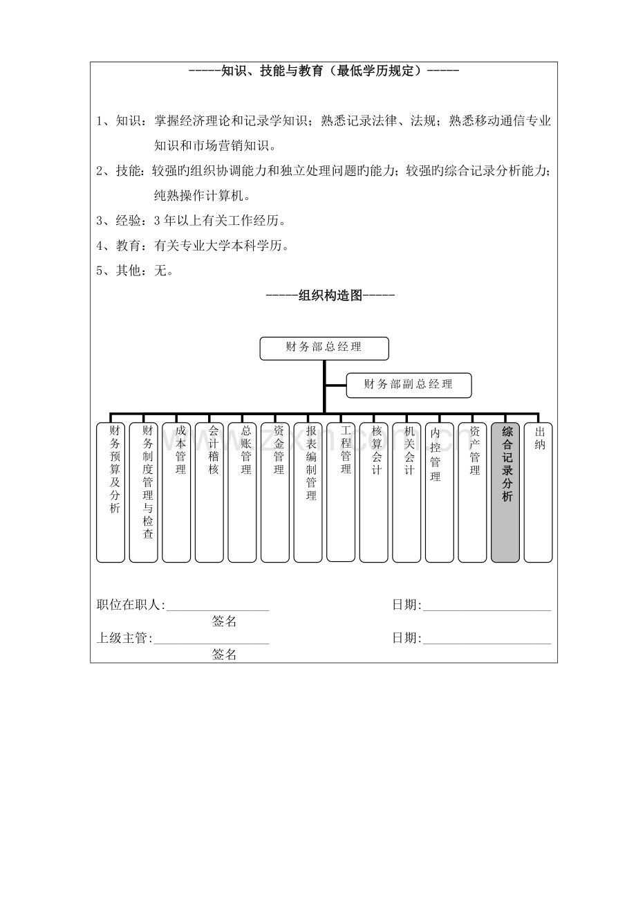 综合统计分析内蒙移动岗位说明书.doc_第2页