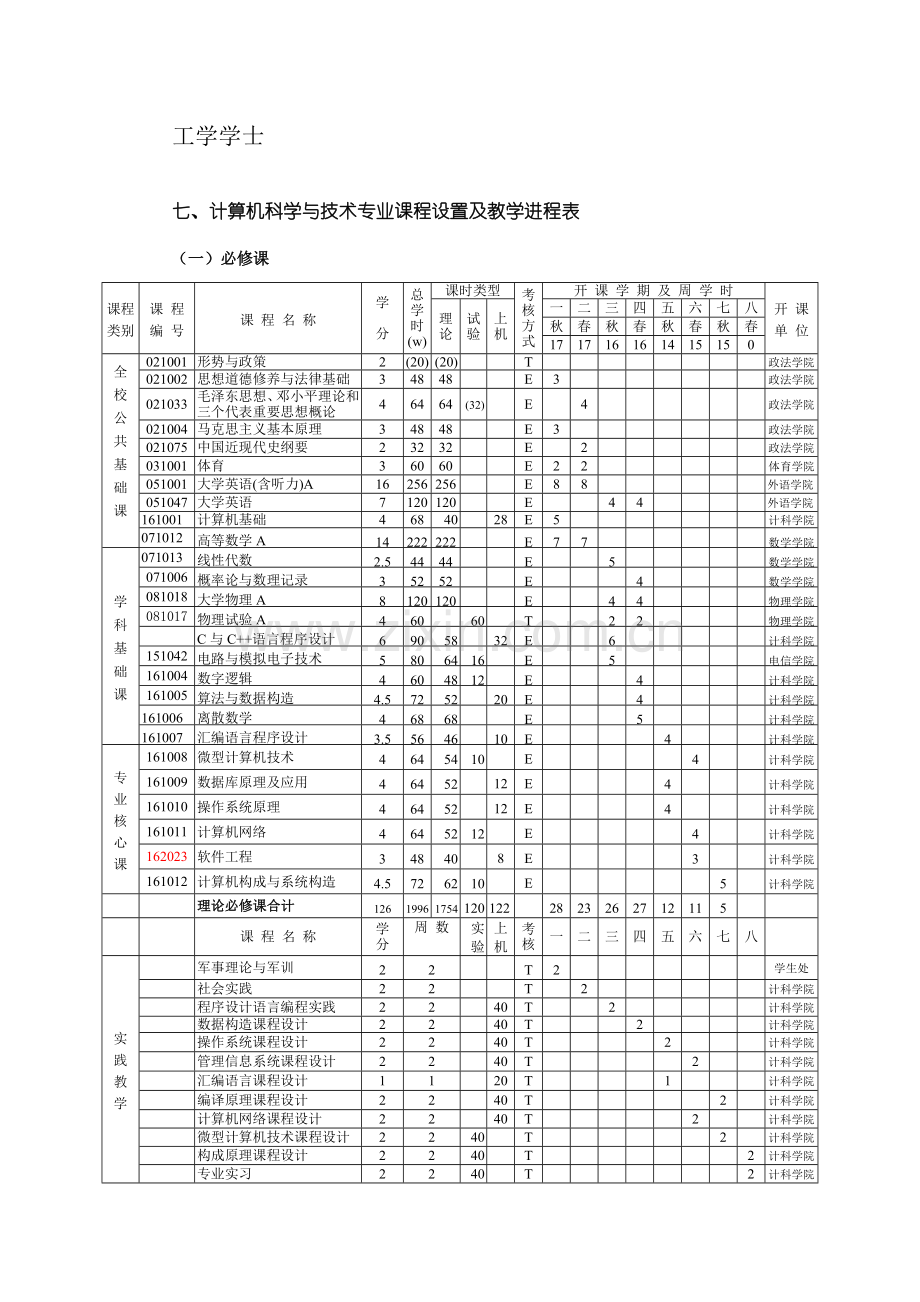 清华大学计算机科学与技术培养计划本科.doc_第3页