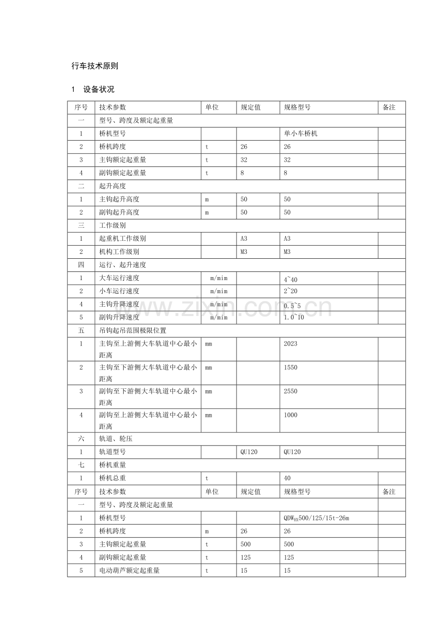 行车技术标准.docx_第1页