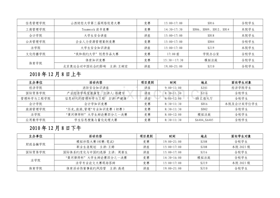 科研训练与素质拓展活动周活动项目安排科研.doc_第3页